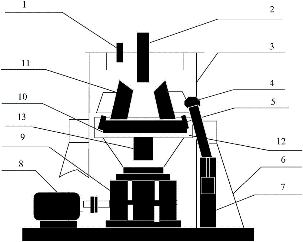 Wet method roller type disintegrating mill and grading closed-circuit process thereof