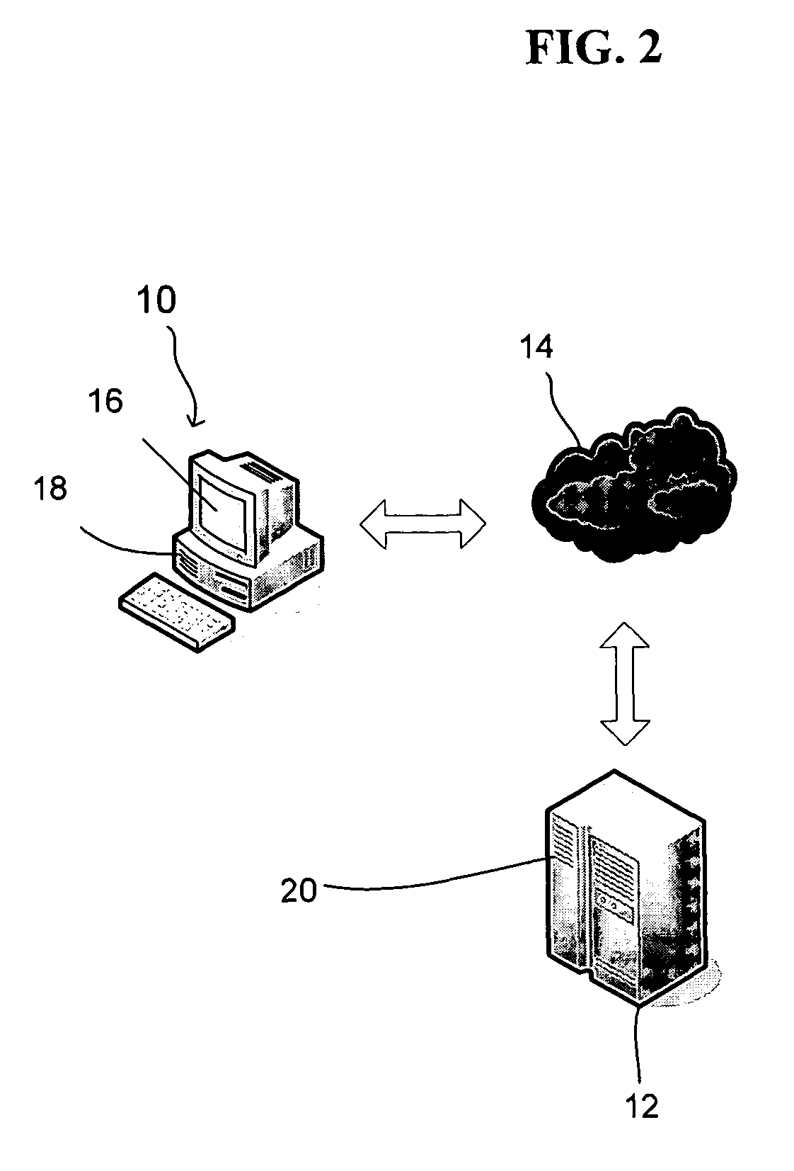 Data backup and transfer system, method and computer program product