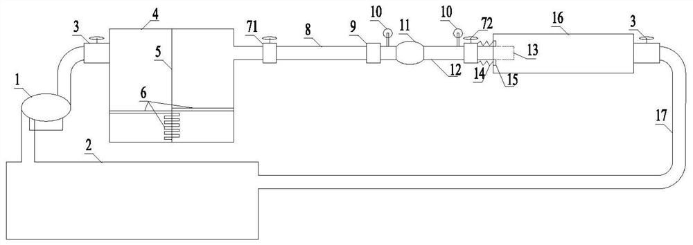 A multifunctional valve hydraulic characteristics and cavitation performance test device