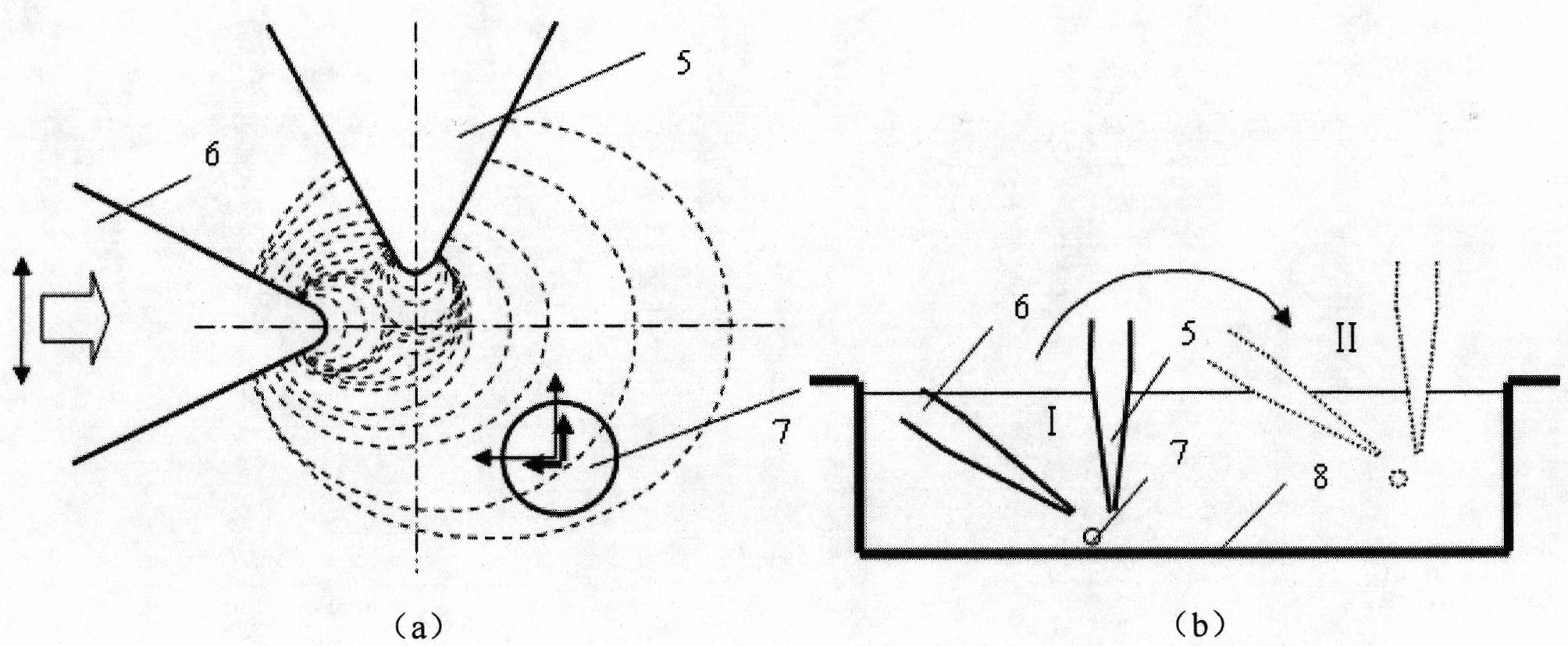 Nanomanipulation method for compounding laser near-field optical tweezers and AFM probe