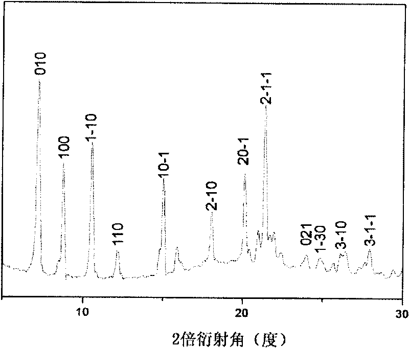 Method for preparing arrayed organic nanoparticles