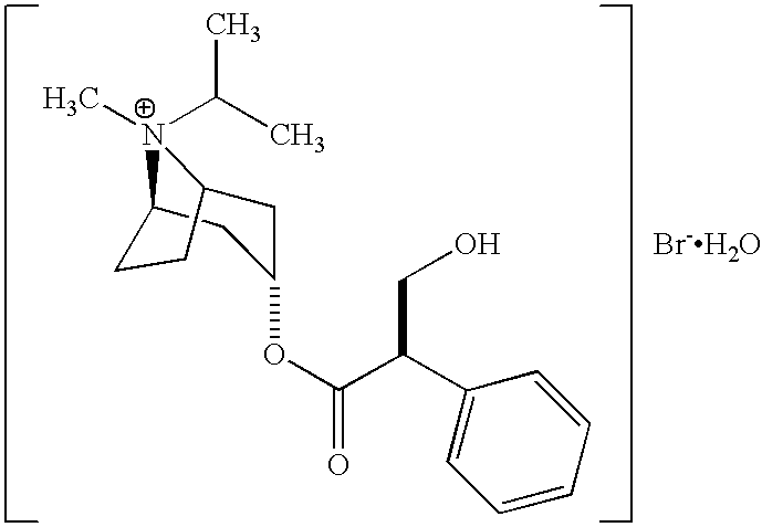 Albuterol and ipratropium inhalation solution, system, kit and method for relieving symptoms of chronic obstructive pulmonary disease