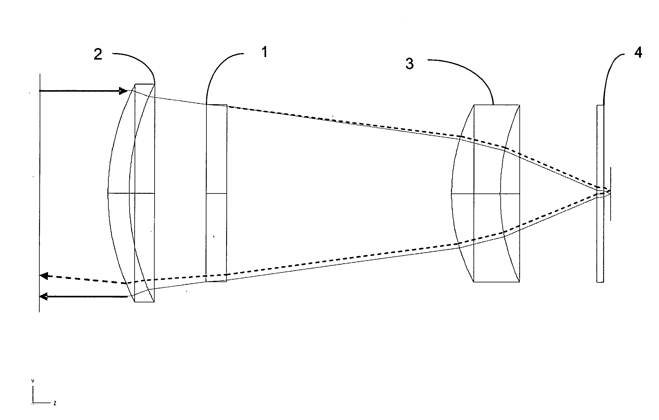 Method and apparatus for signature reduction using wavefront coding