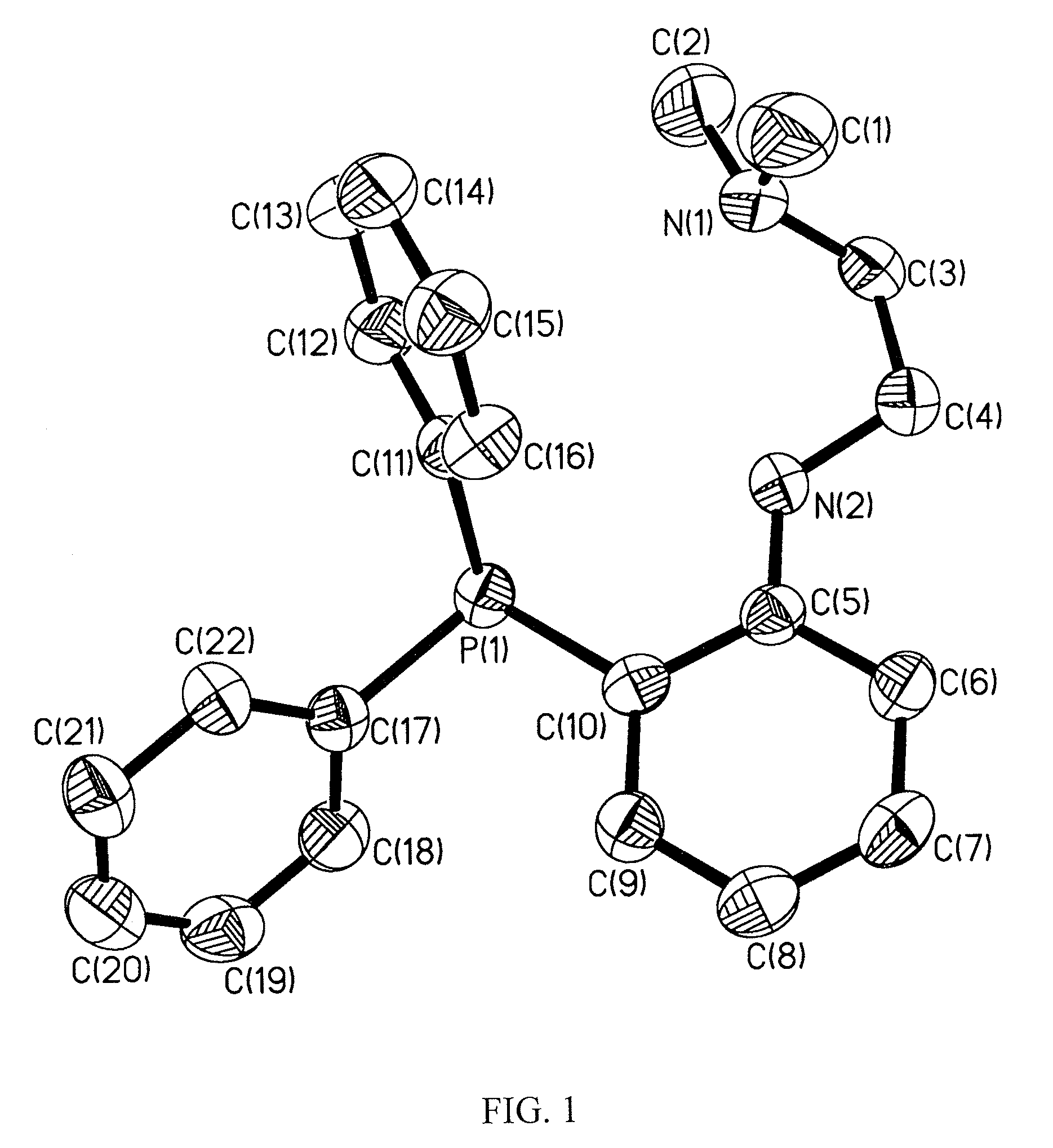 Ligands for metals as catalysts for carbon-carbon bond formation