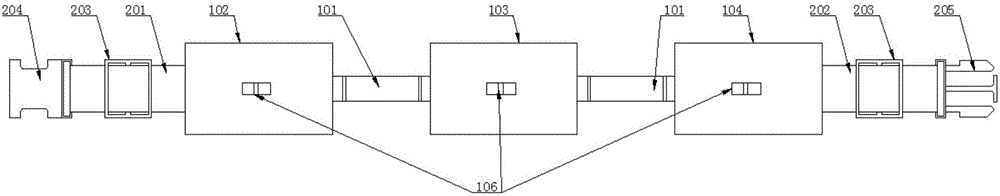 Block distribution type test cap