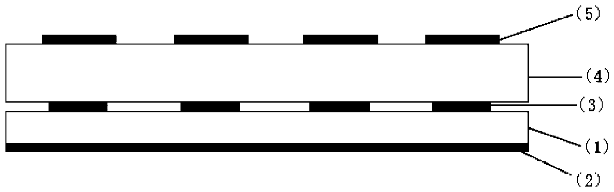 A microwave absorber based on double-layer magnetic medium to realize widening of low-frequency bandwidth