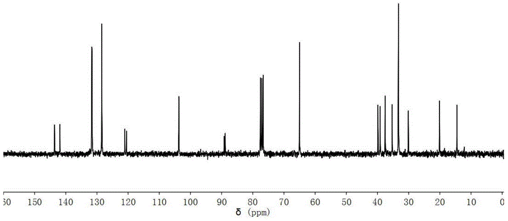 Liquid crystal compound containing acetal ring and preparation method thereof