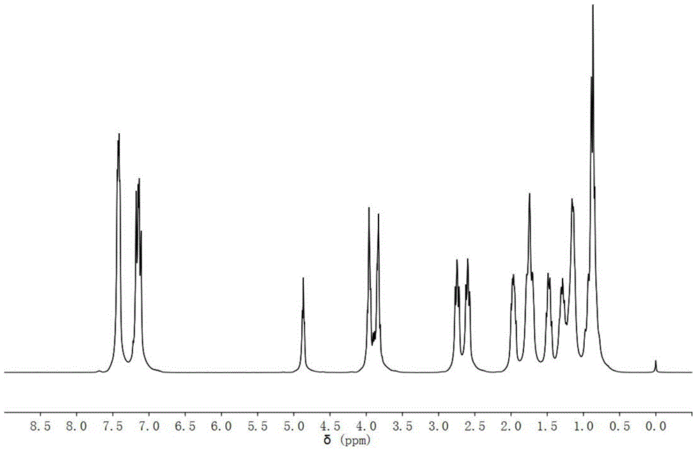 Liquid crystal compound containing acetal ring and preparation method thereof