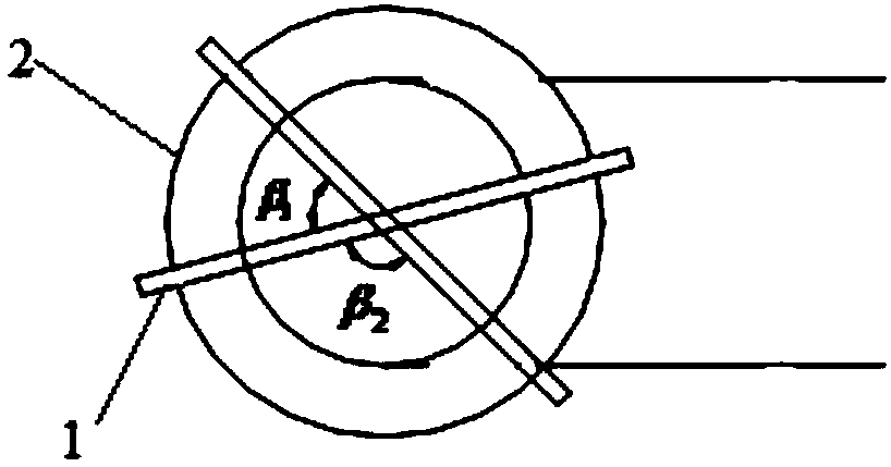 A kind of vortex elimination structure of pumping station inlet pool