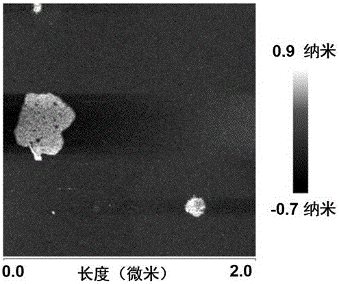 Preparation method of two-dimensional laminar covalent organic framework membrane