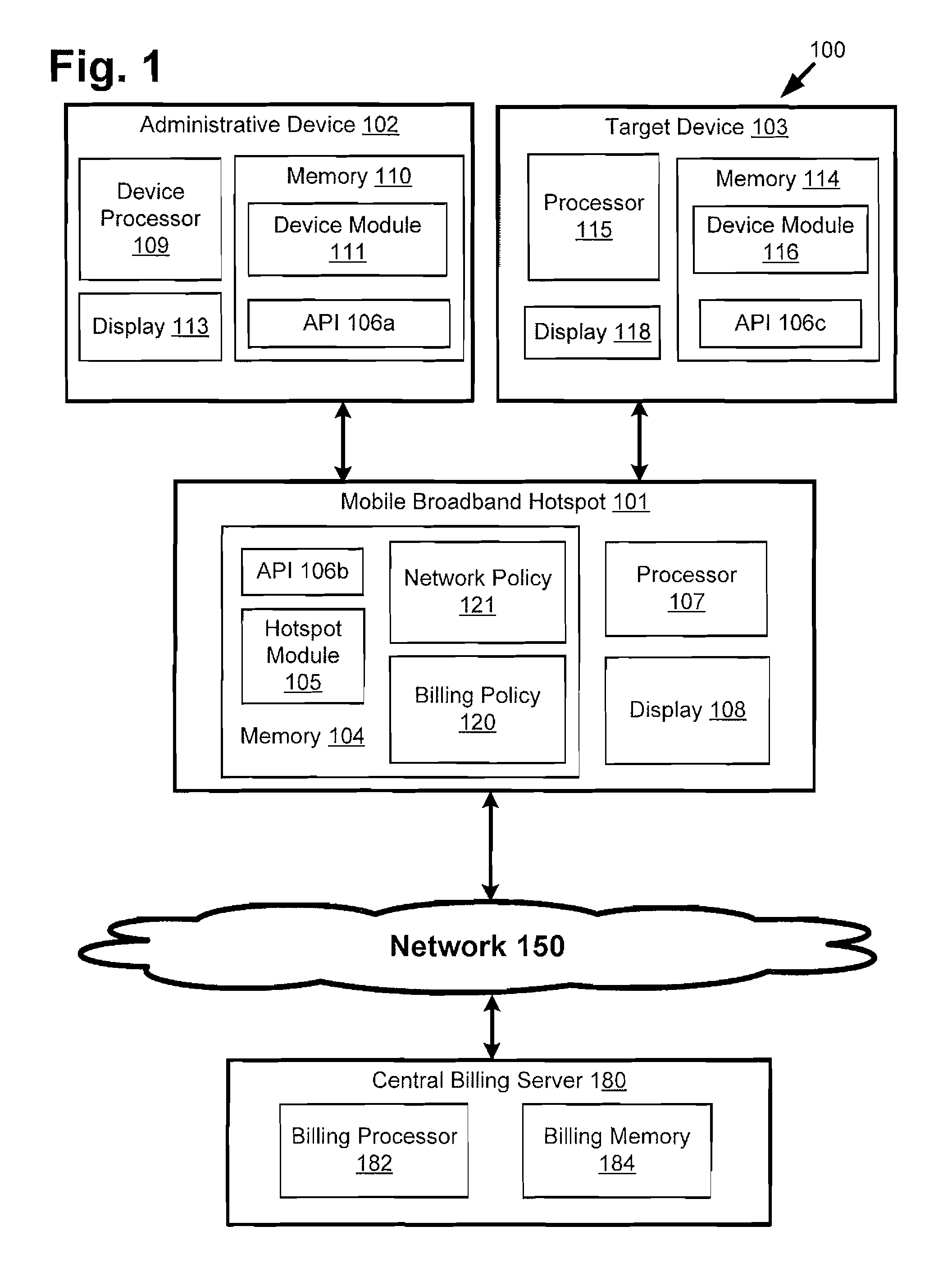 System and Method Managing Hotspot Network Access of a Plurality of Devices