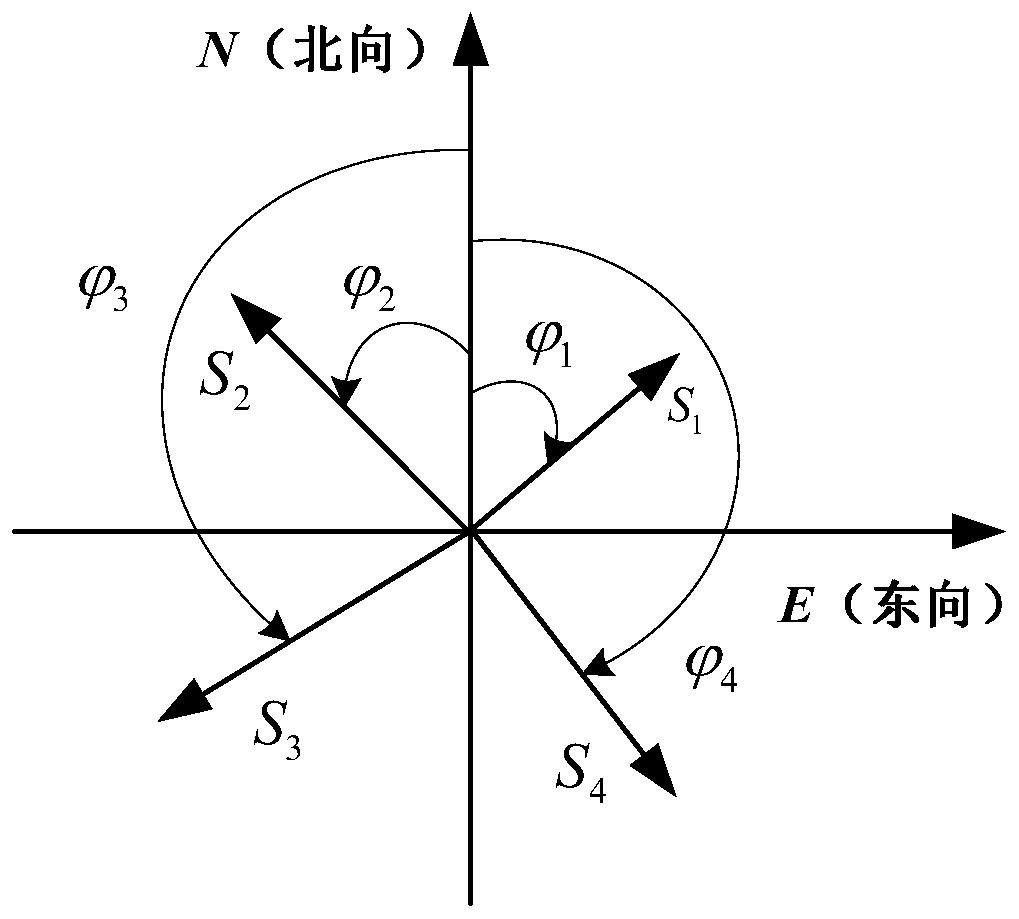 Multi-scene-oriented intelligent driving autonomous lane change performance test method