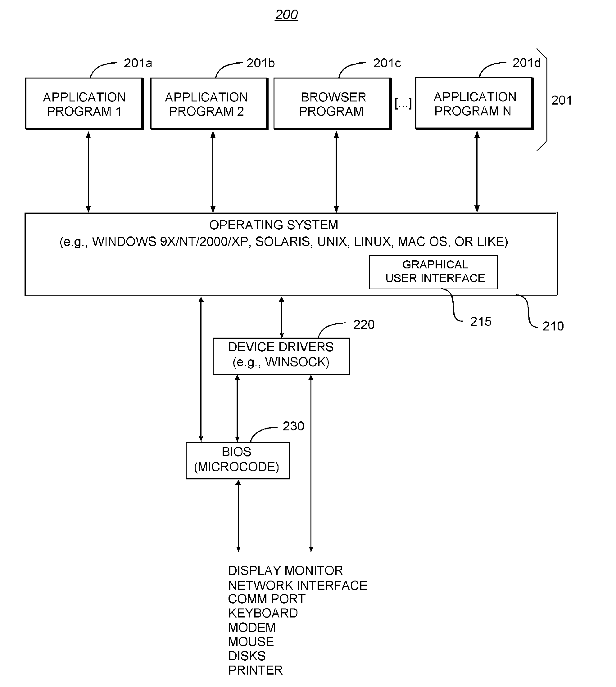 Database System with Methodology for Generating Bushy Nested Loop Join Trees