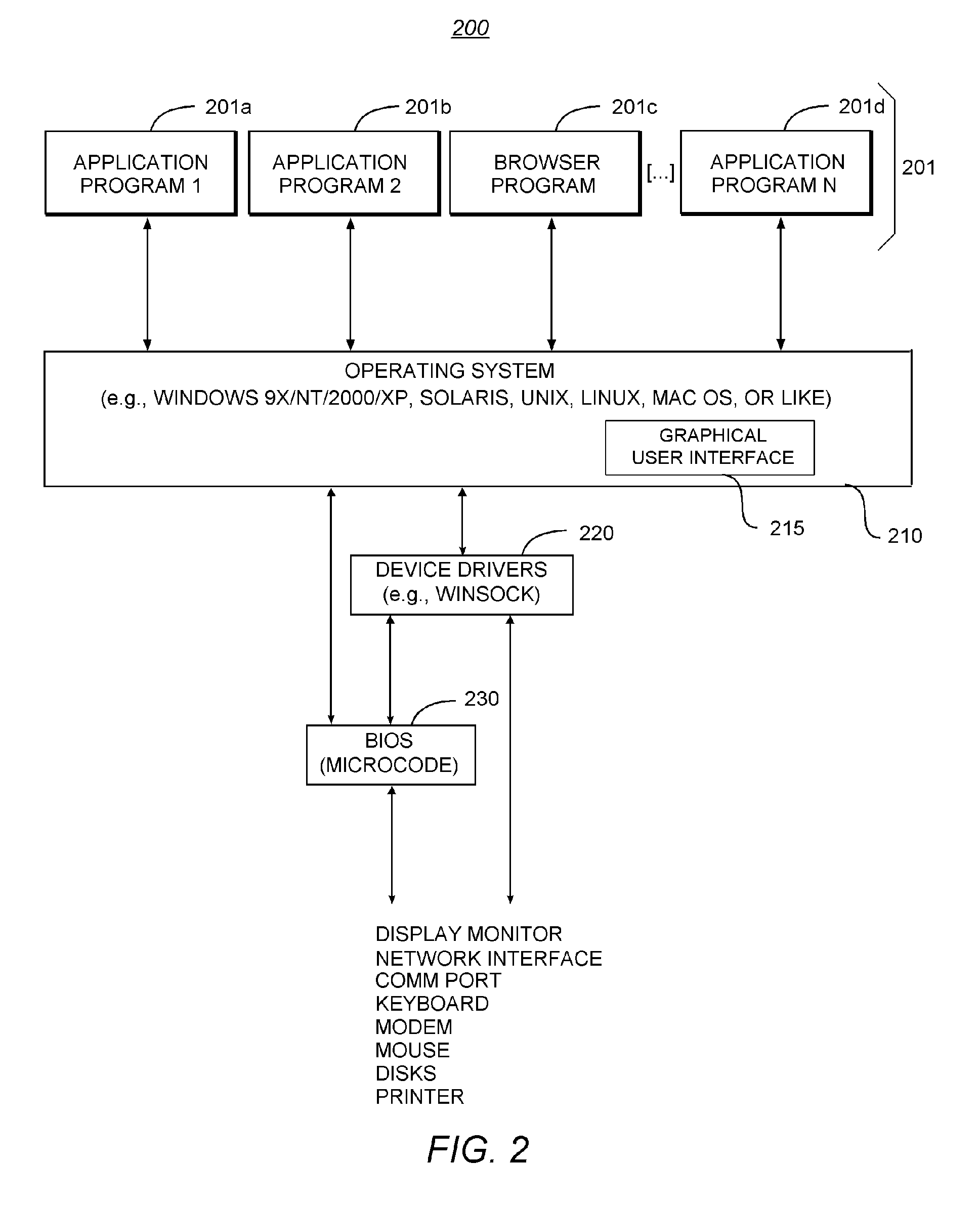 Database System with Methodology for Generating Bushy Nested Loop Join Trees