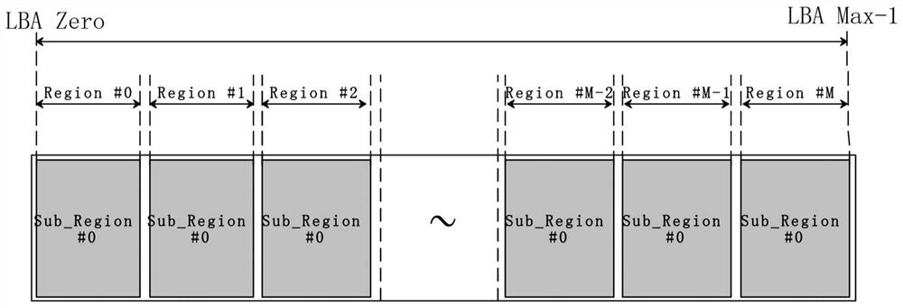 Data caching method and data caching device