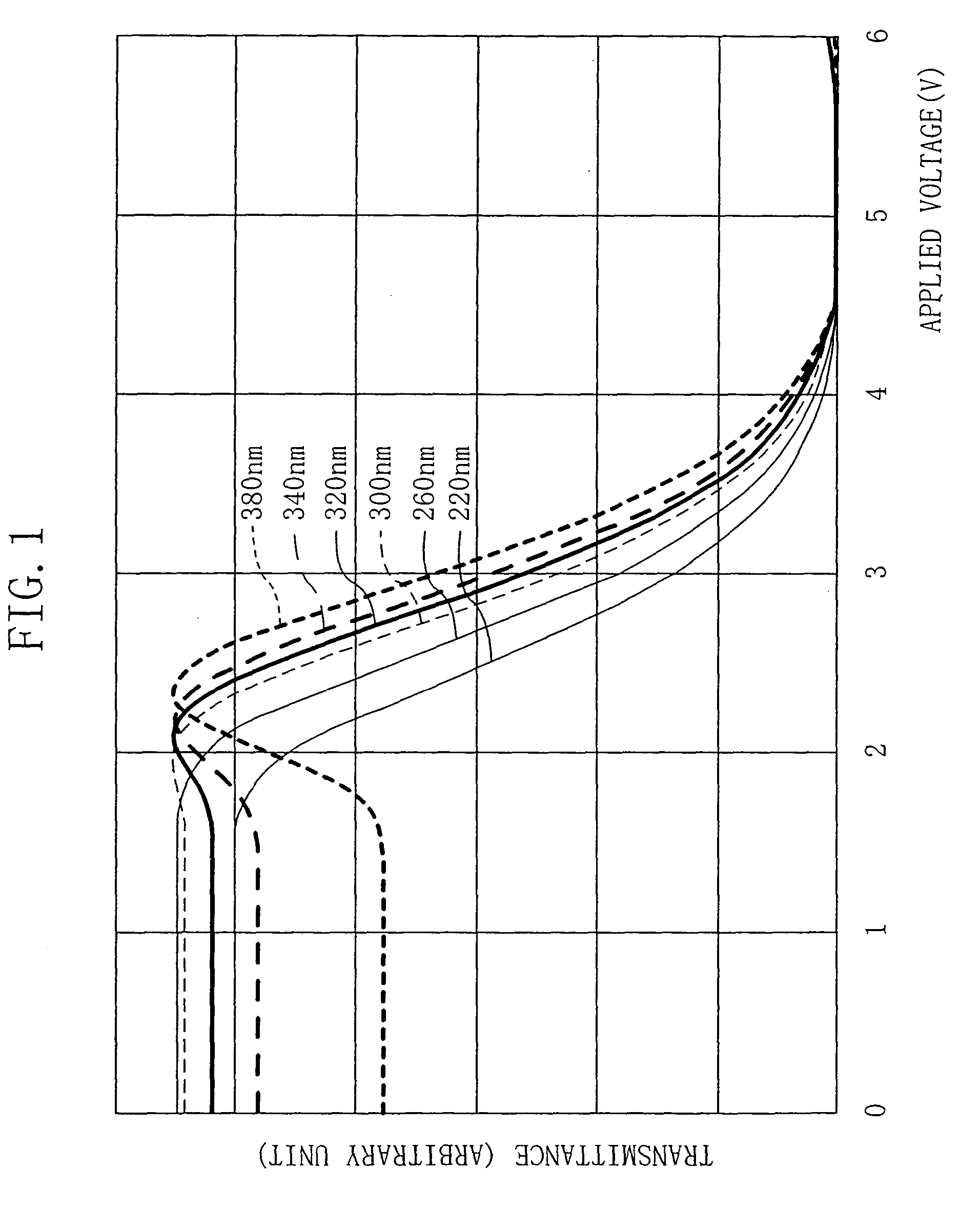 Liquid crystal display device