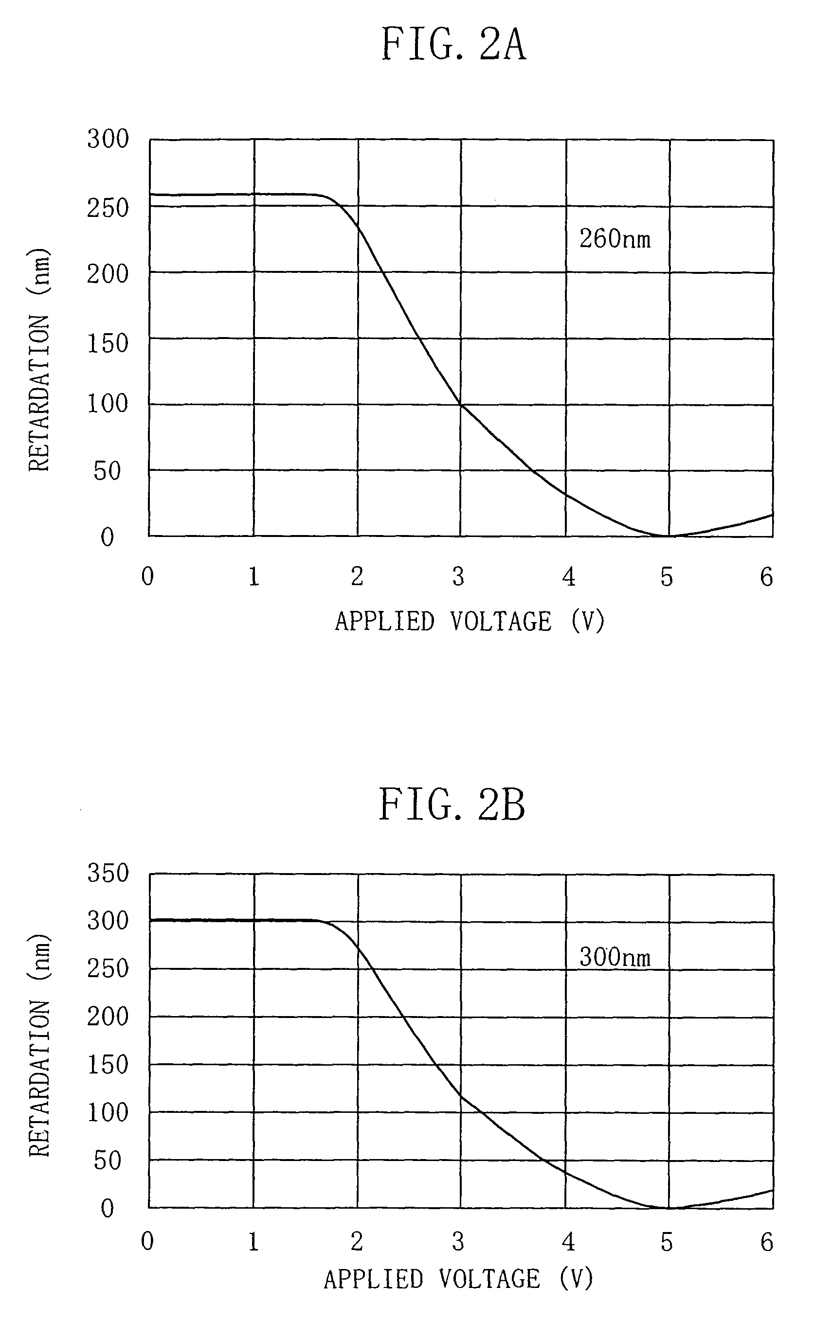 Liquid crystal display device