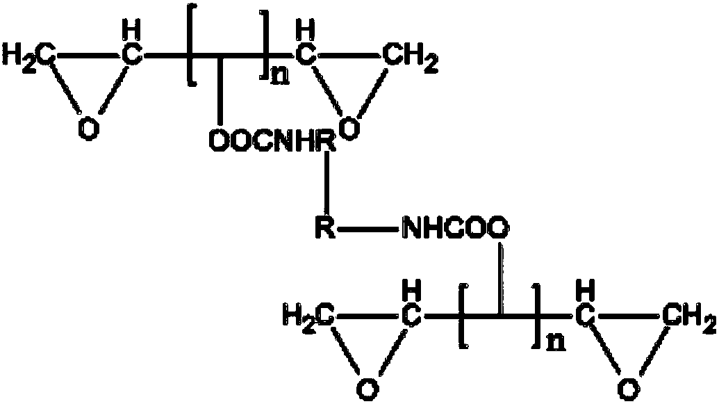 Polyurethane modified epoxy resin composition used for packaging semiconductor