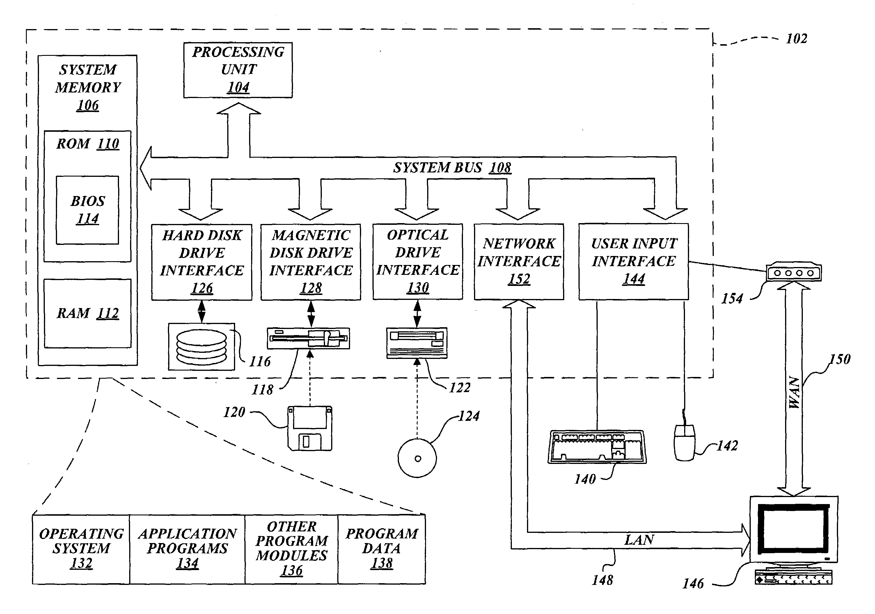 System and method for controlling access to location information