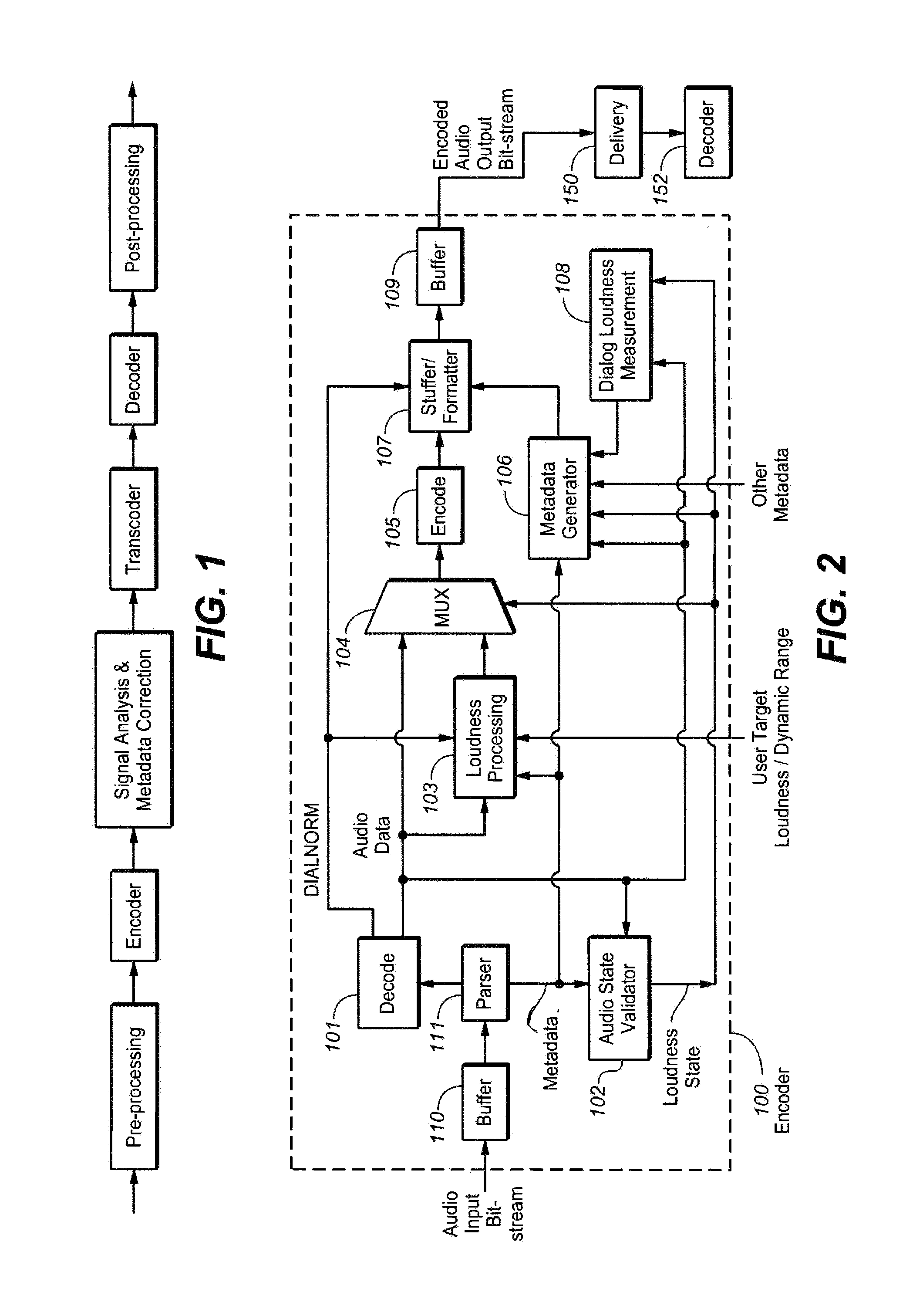 Audio encoder and decoder with program information or substream structure metadata