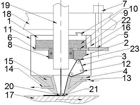 Synchronous powder spreading type metal laser 3D printing powder feeding device