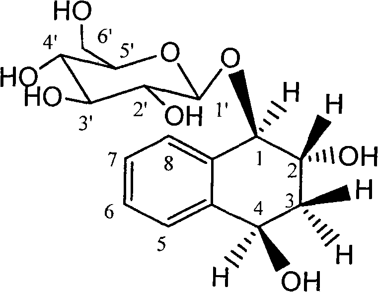 Compound in cyclocarya paliurus and application thereof in medicament field