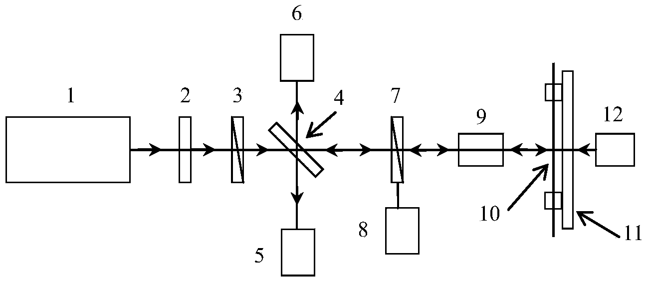 Femtosecond laser manufacturing device and method of SFBG