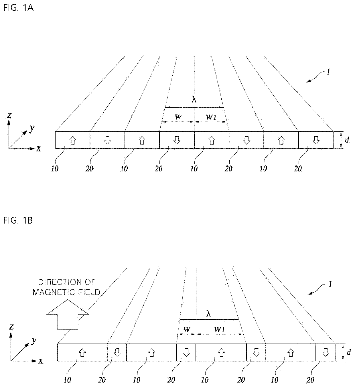 Method of and apparatus for measuring magnitude of magnetization of perpendicular thin film