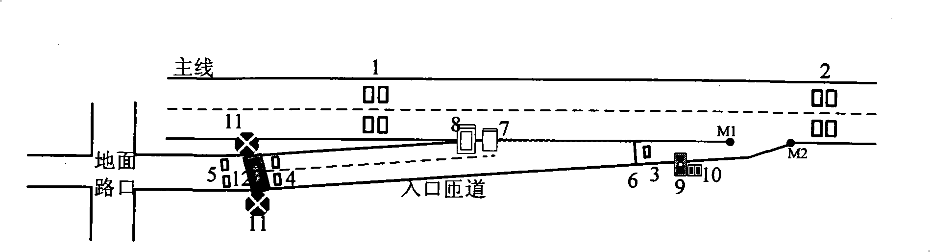 Road self-adapting entrance ramp afflux control equipment and method