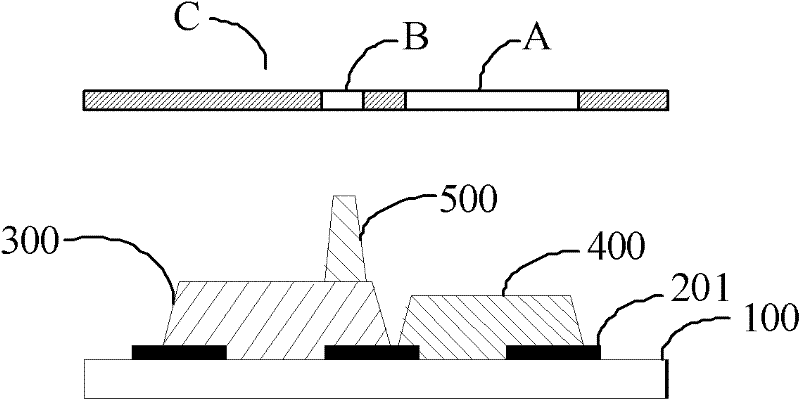 A kind of color filter and its manufacturing method