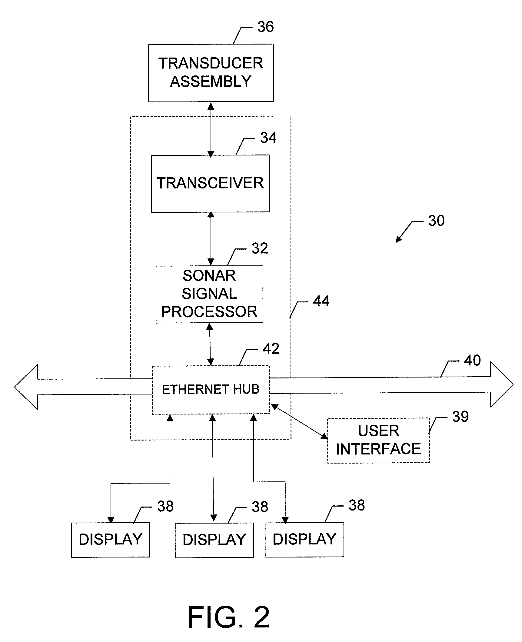 Sonar assembly for reduced interference