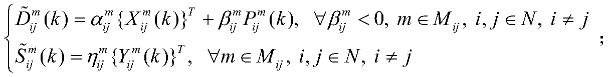 Price guidance method for unmanned travel mode selection