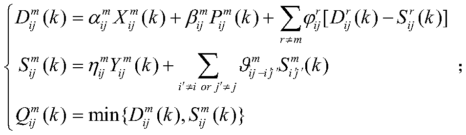 Price guidance method for unmanned travel mode selection