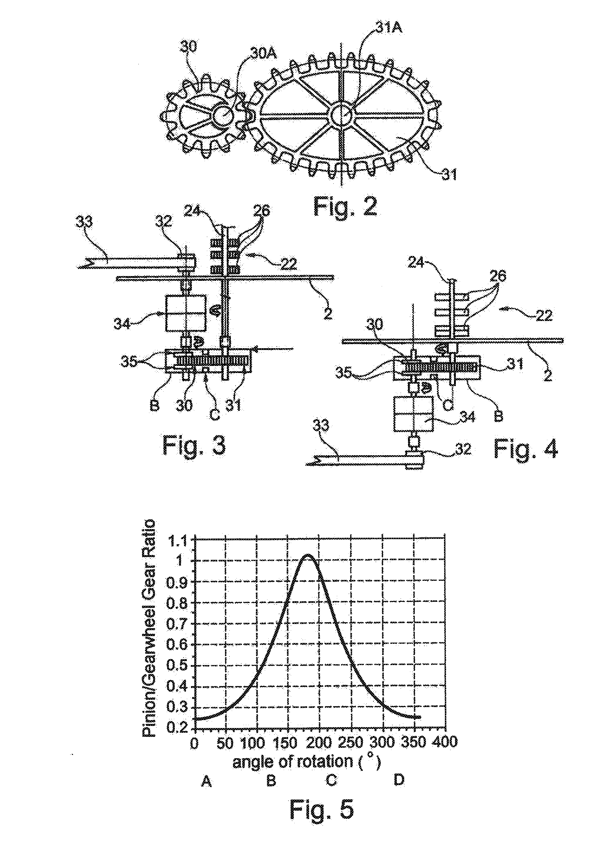 A Mechanical Transmission For a Mail Stacker Unit With a Clutch Brake and Elliptical Gearing