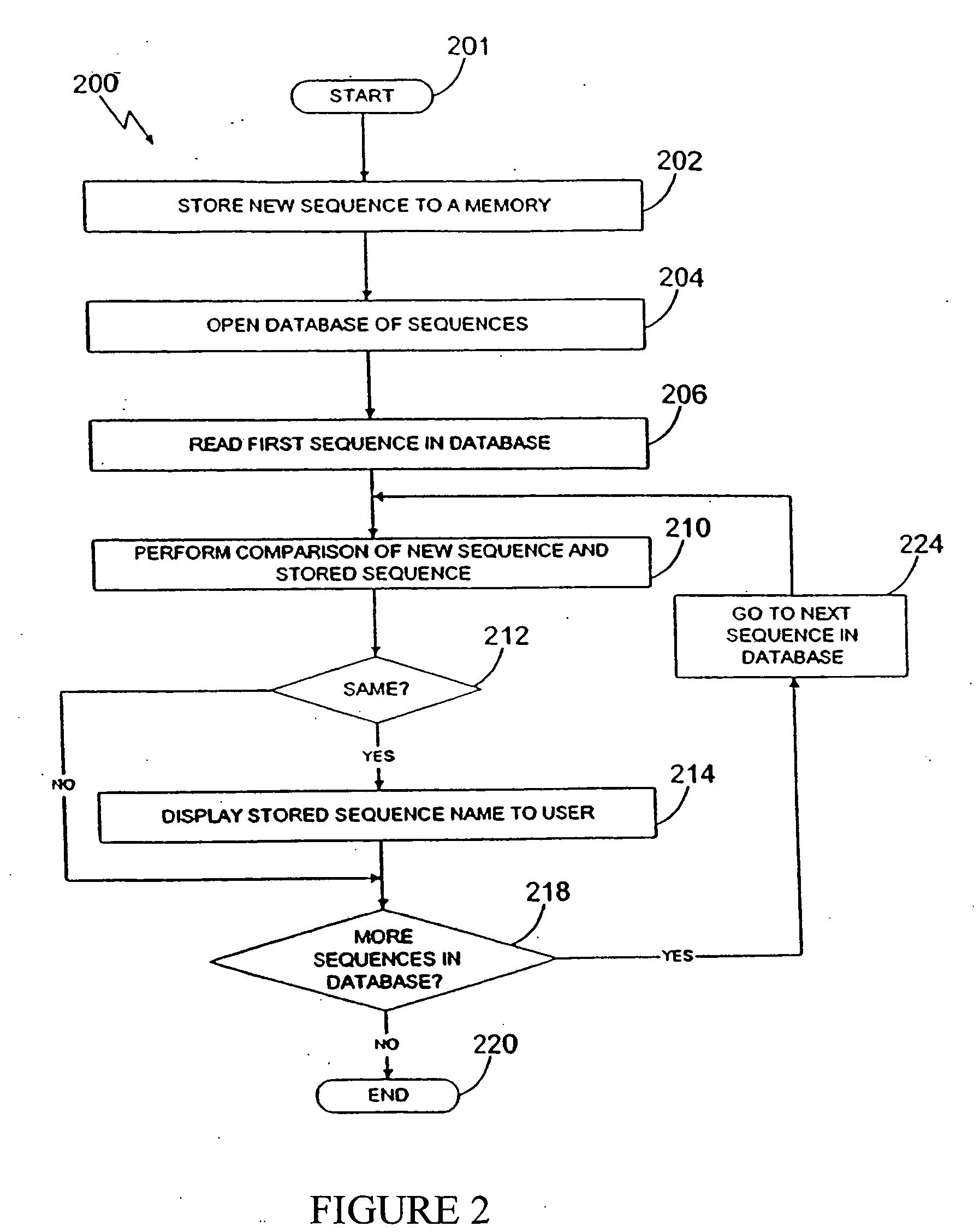 Phosholipases, nucleic acids encoding them and methods for making and using them