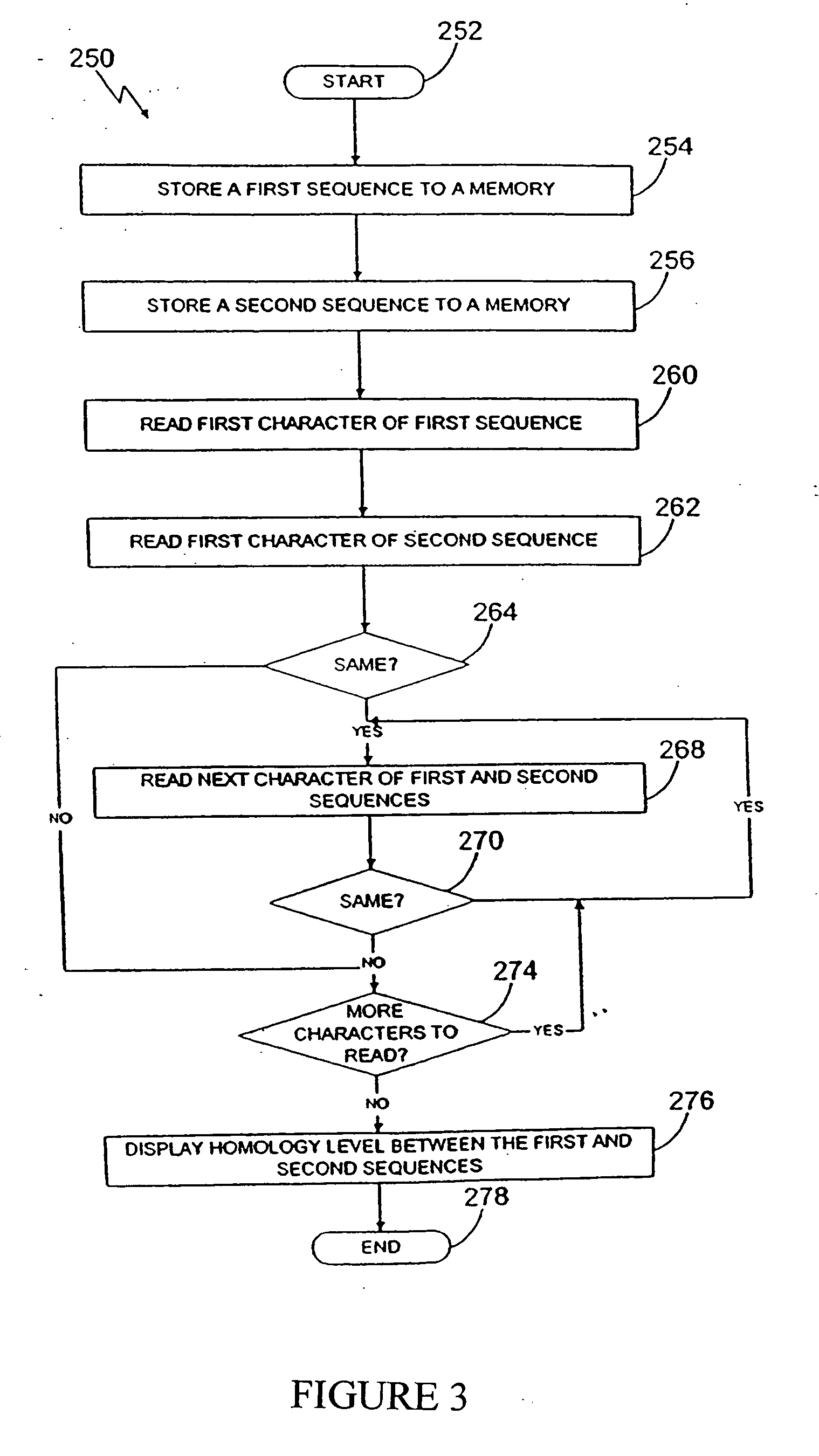 Phosholipases, nucleic acids encoding them and methods for making and using them