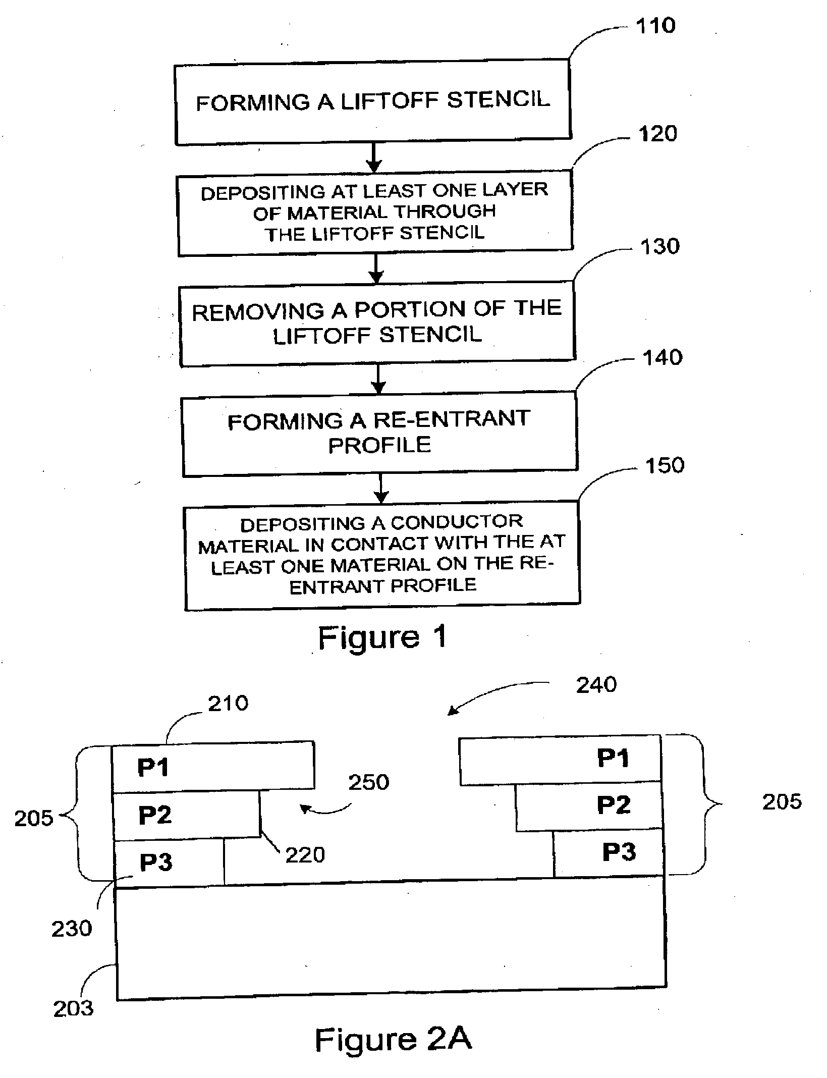 Forming a contact in a thin-film device