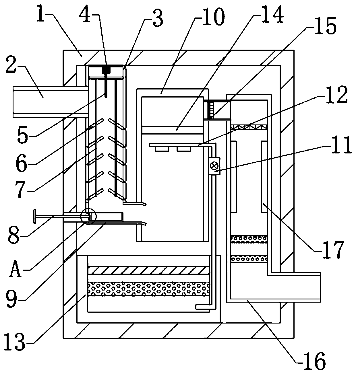 High-efficiency energy-saving dust removal equipment