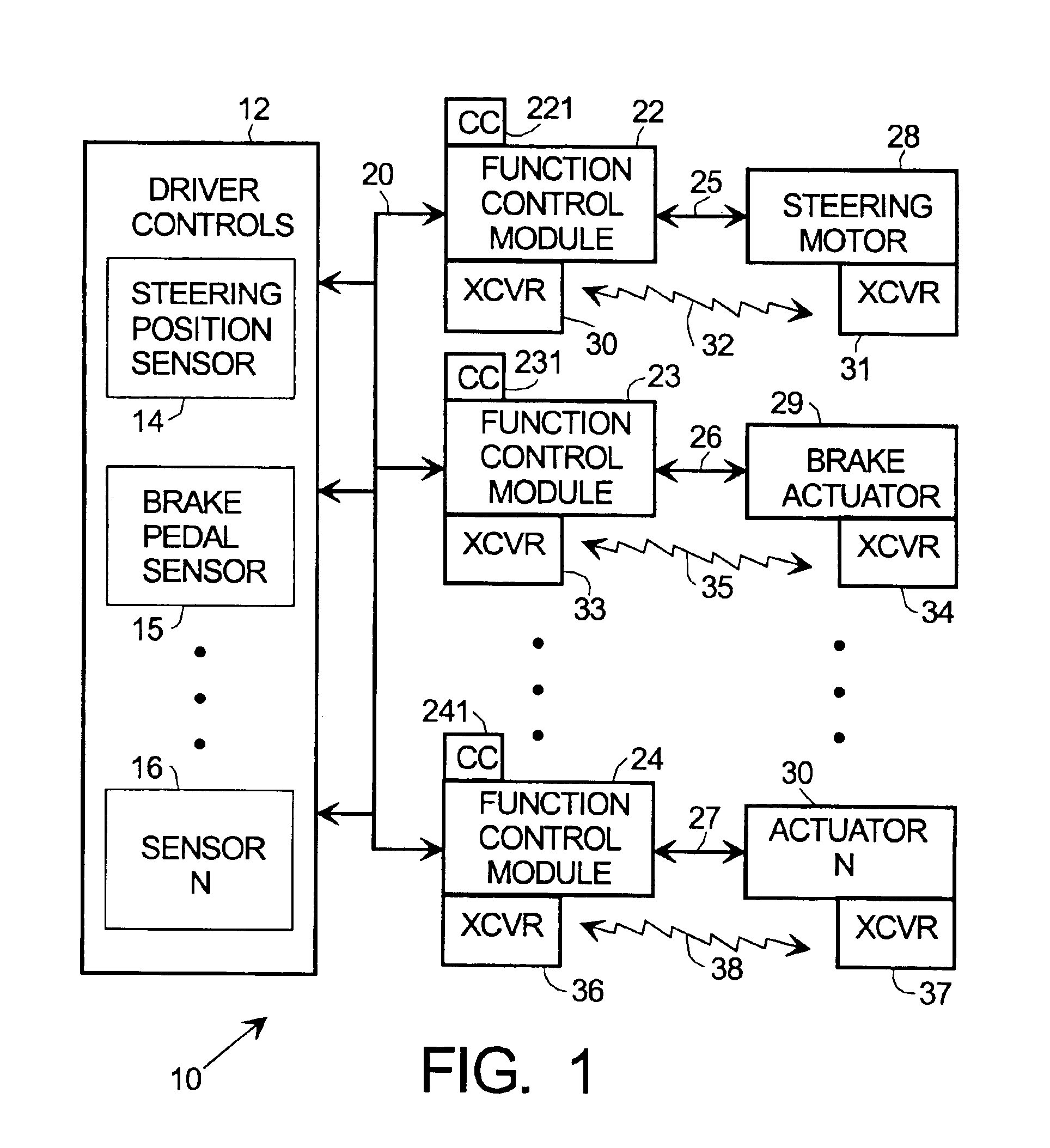 Wireless backup communication link for vehicle control