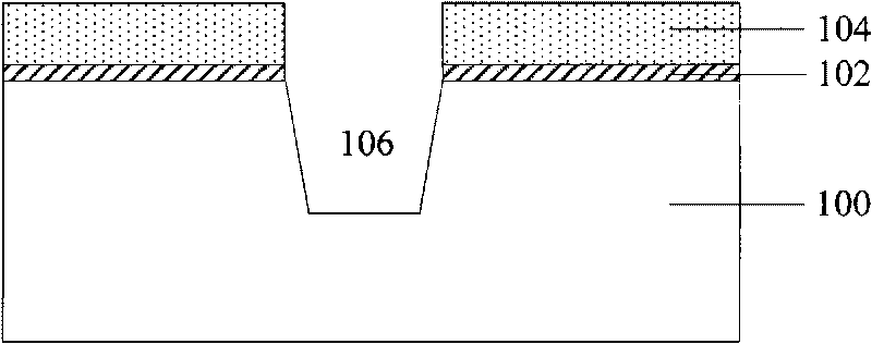 Method for manufacturing shallow trench isolation structure