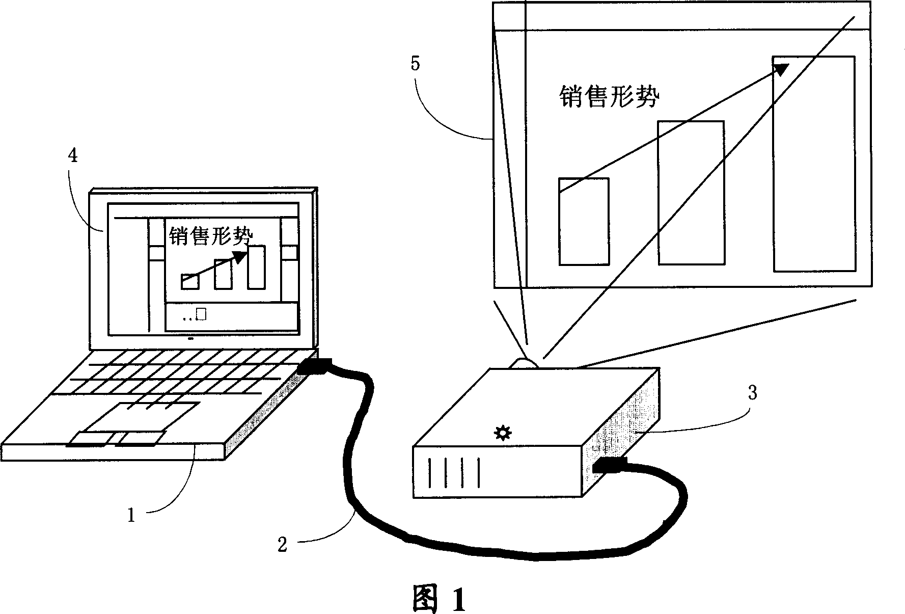 Multiple display device system and method for automatically setting display-mode