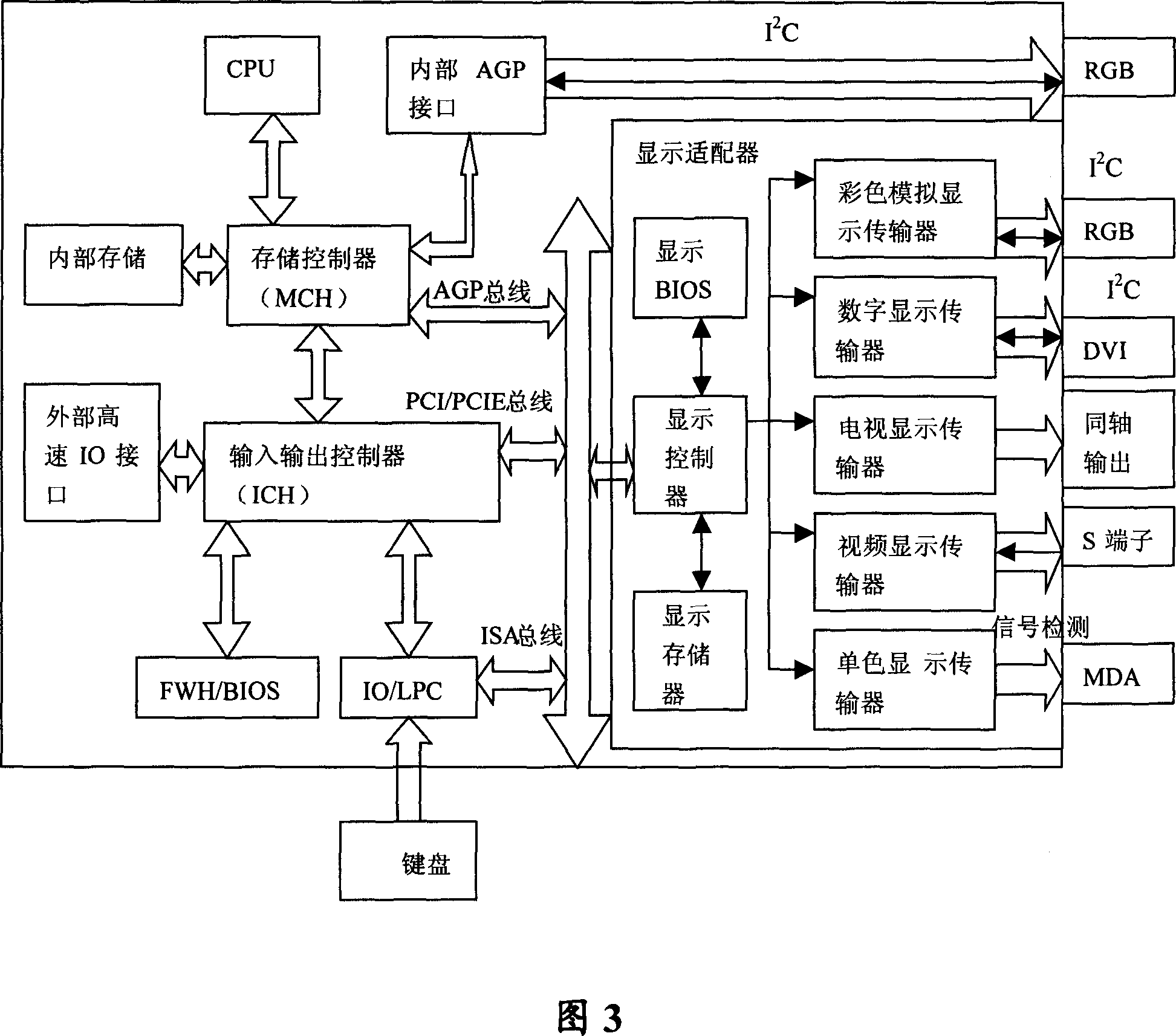 Multiple display device system and method for automatically setting display-mode