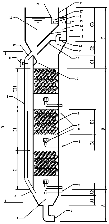 Segmented oxygen supply self-circulation denitrification reactor