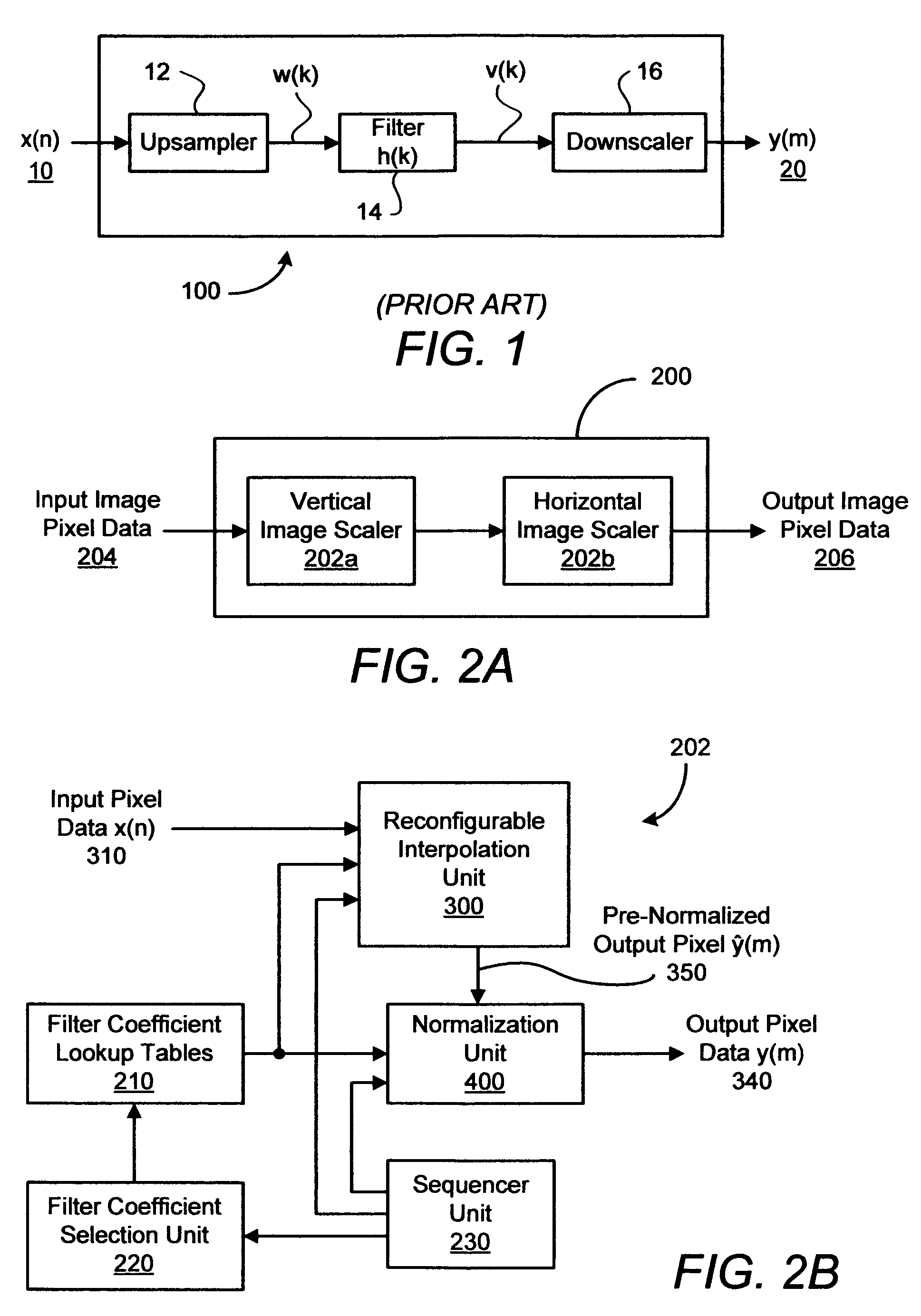 Method and system for digital image magnification and reduction