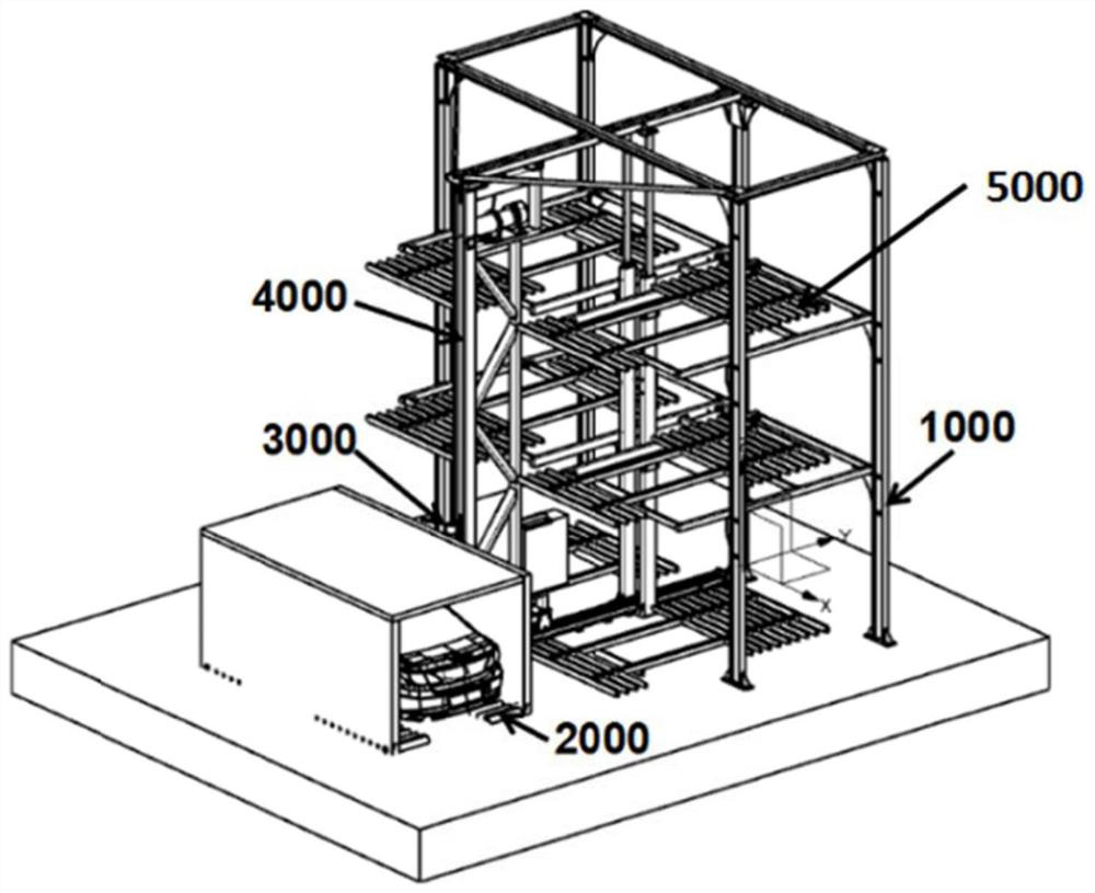 Hanging basket structure of hanging basket type non-avoidance stereo garage