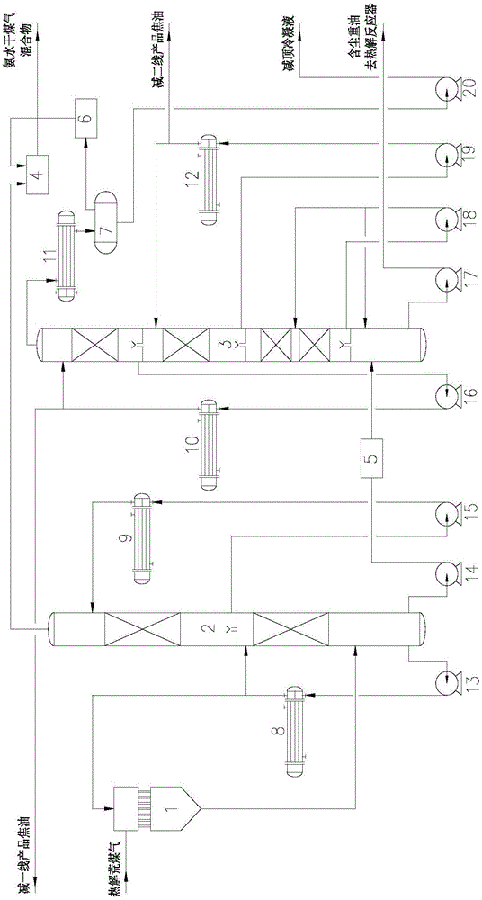 Liquid-phase dust removing system and liquid-phase dust removing method of pyrolysis coke-oven gas