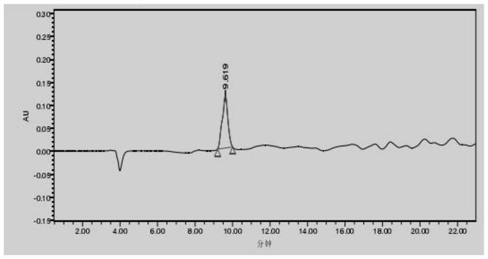 Micromolecular sodium hyaluronate and micromolecular sodium hyaluronate composition for improving skin aging and sensitivity and application of micromolecular sodium hyaluronate and micromolecular sodium hyaluronate composition