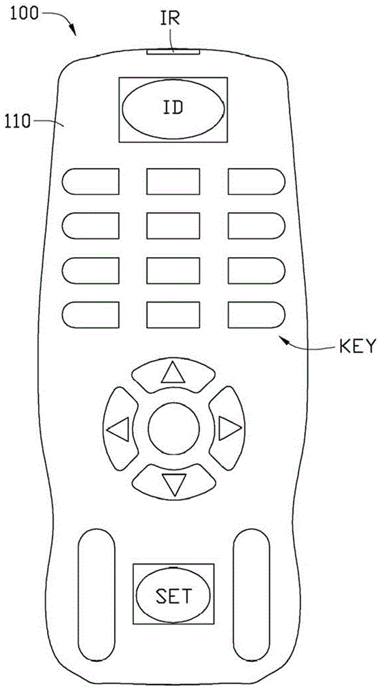 tv remote