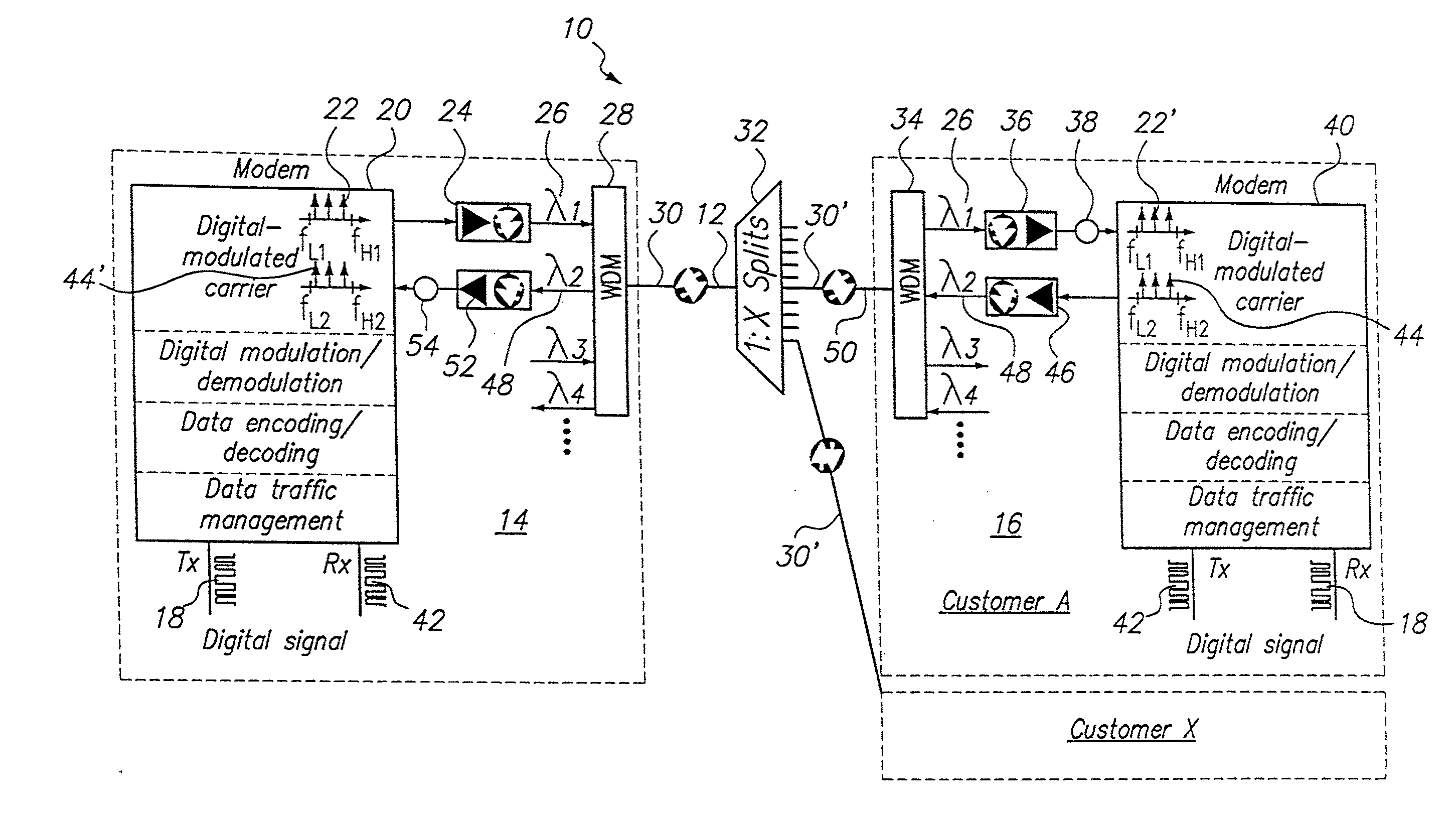 System and method for multiple sub-octave band transmissions