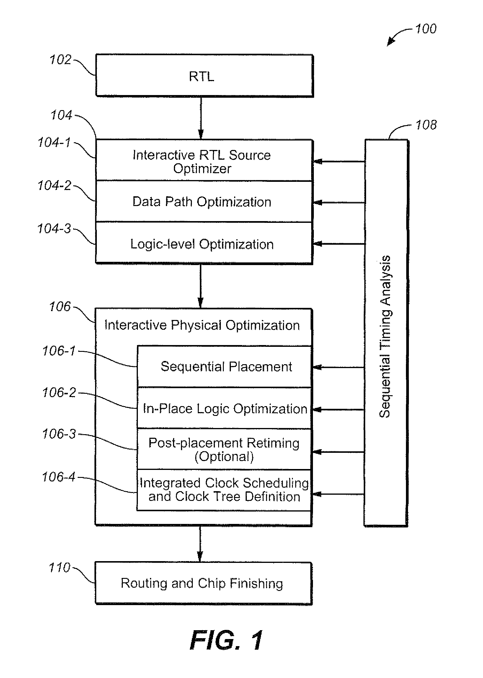 Optimizing integrated circuit design through use of sequential timing information